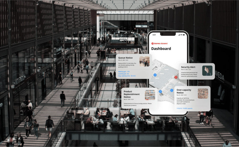 Global Business Connections